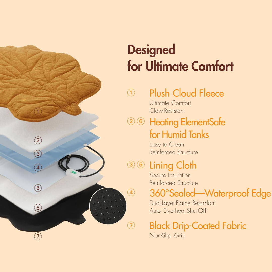 LumoPaw™ Pet Heating Pad